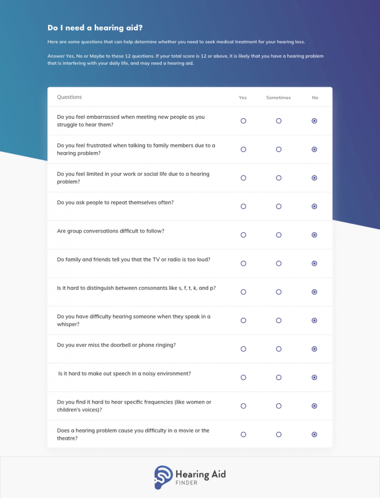 Signs of hearing loss