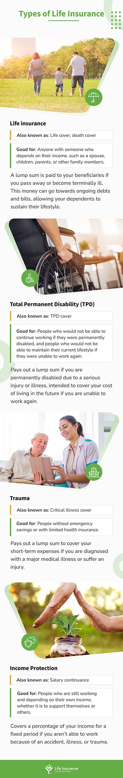 what's the difference between life insurance, trauma cover, income protection, and total and permanent disability insurance?